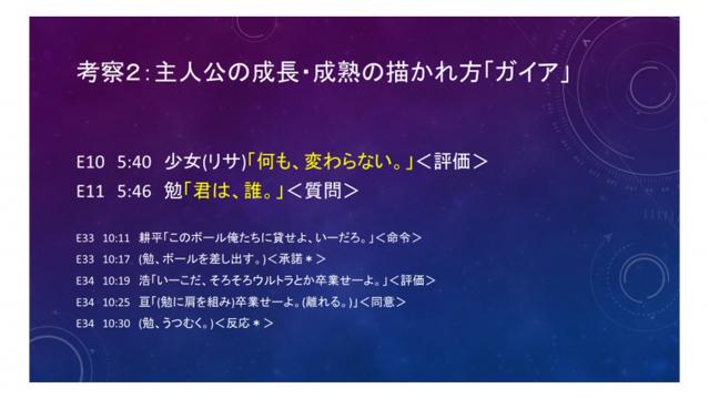 特撮ヒーロー映画における談話分析を用いた作品構造の解明～平成11・12年のウルトラマン作品を例にして～　工藤  優介